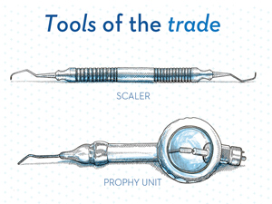 Oral B dentistry tools illustrated for P&G